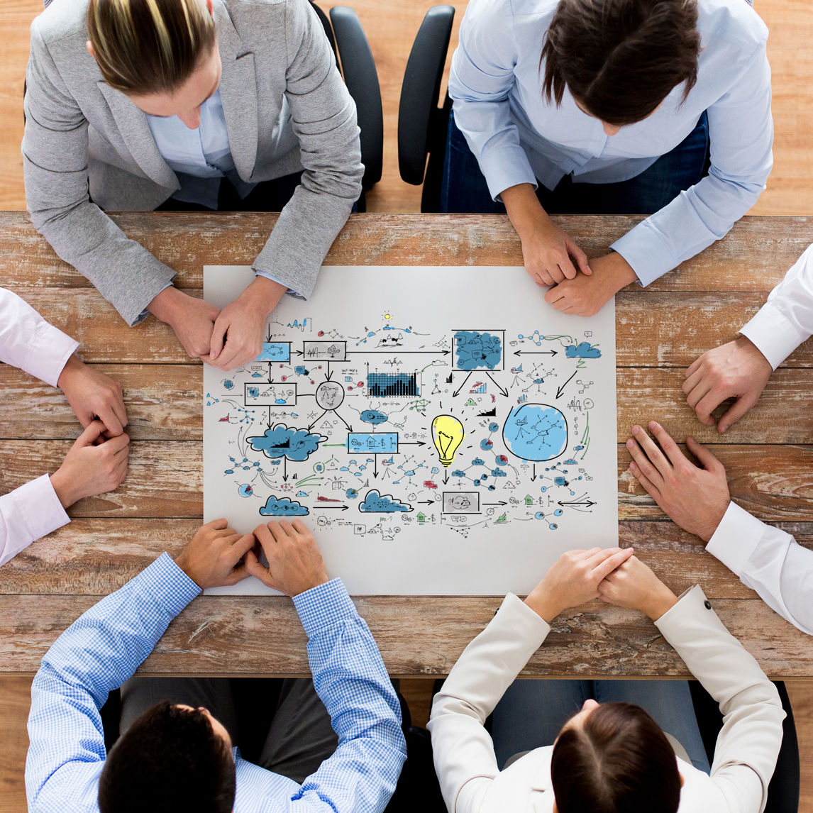 Forretningsudvikling