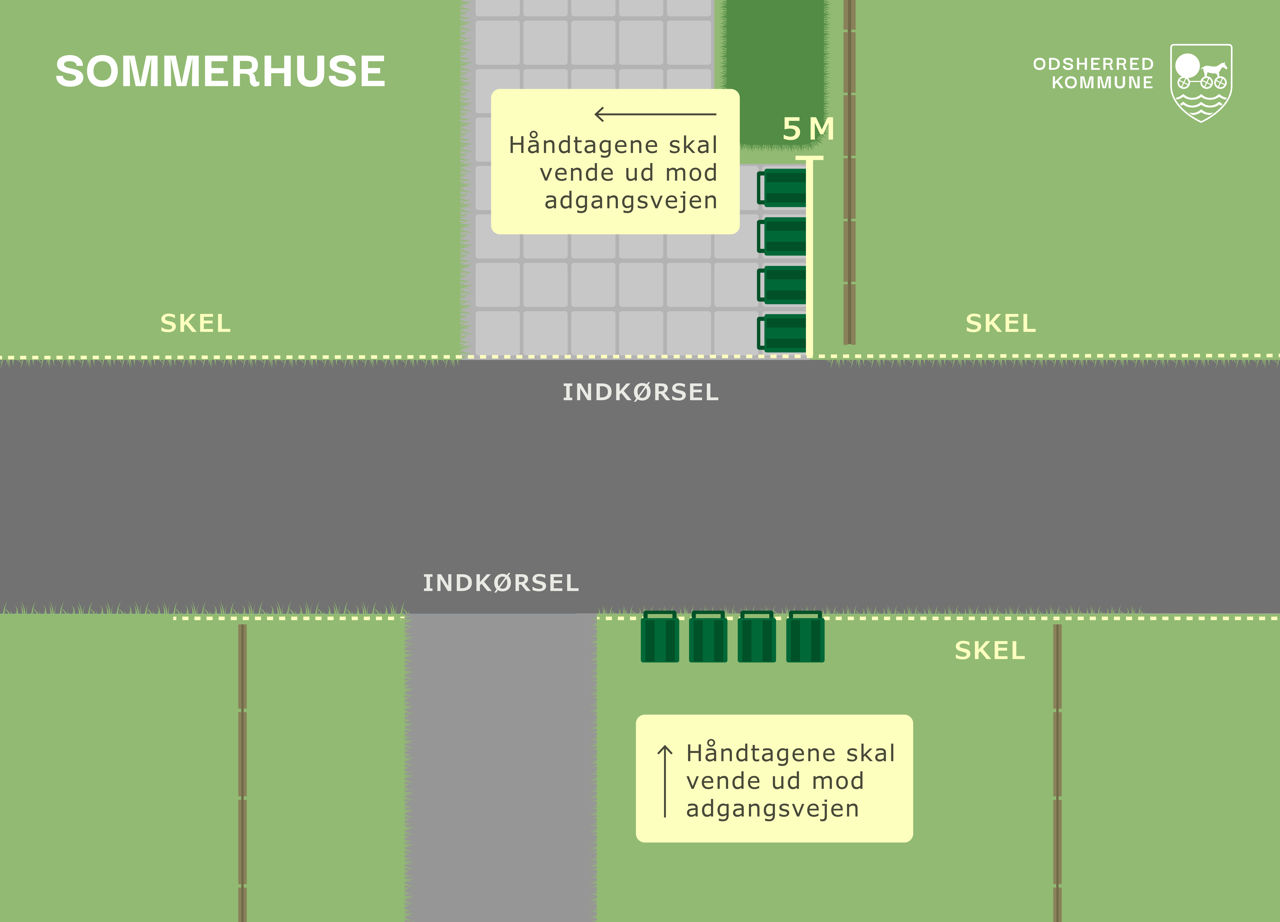 Kort der illustrerer placering af affaldsbeholdere ved sommerhuse