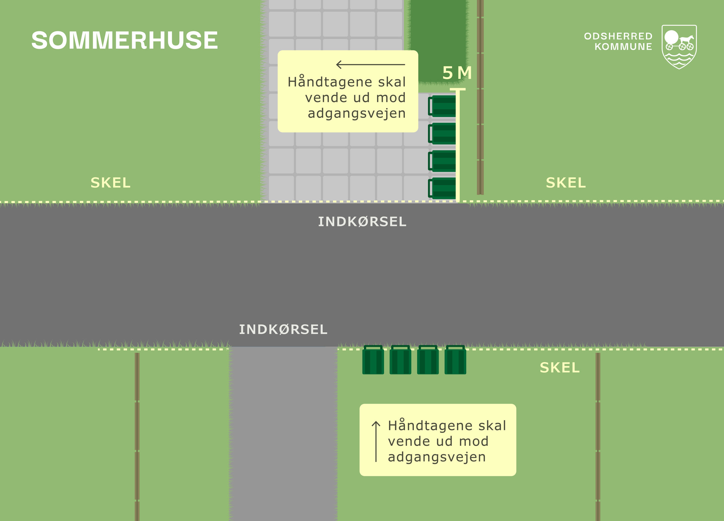Kort der illustrerer placering af affaldsbeholdere ved sommerhuse
